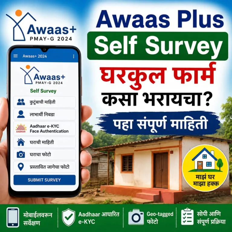 मोबाईल मधून घरासाठी अर्ज करा, सरकारने बनवलेल्या ॲपमधून योजनेचा लाभ घ्या