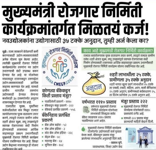 CMEGP साठी अर्ज कसा करायचा? सुरुवातीपासून सोप्या स्टेप्समध्ये CMEGP Loan