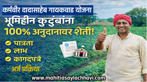 Karmaveer Dadasaheb Gaikwad Yojana भूमिहीनांसाठी सरकारची मोठी घोषणा | 100% अनुदानावर शेती | कर्मवीर दादासाहेब गायकवाड योजना संपूर्ण माहिती | माहिती असायलाच हवी