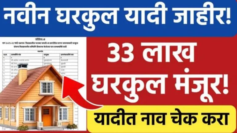 घरकुल योजनेसाठी अर्जप्रकीया सुरू, असा करा घरबसल्या ऑनलाईन अर्ज / gharkul yojana apply online