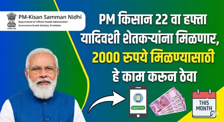 शेतकऱ्यांची प्रतीक्षा संपणार पीएम किसान चा 22 वा हप्ता या दिवशी जमा होणार | Pm Kisan Yojana