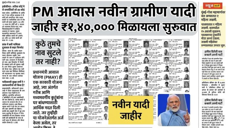 तुमच्या गावाची यादी मोबाईलवर कशी बघायची? घरकुल यादी 2026-27: