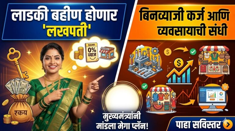 महिलांसाठी मोठी संधी! आता १० लाखांपर्यंत बिनगॅरंटी कर्ज मिळवा, CIBIL ची चिंता सोडा!