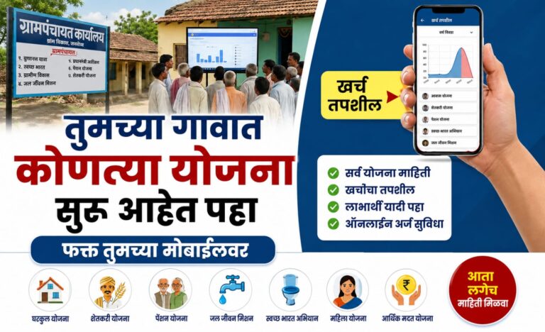 ग्रामपंचायत योजना २०२6: तुमच्या मोबाईलवर एका क्लिकमध्ये बघा तुमच्या गावातील सर्व योजना! लगेच फायदा घ्या!