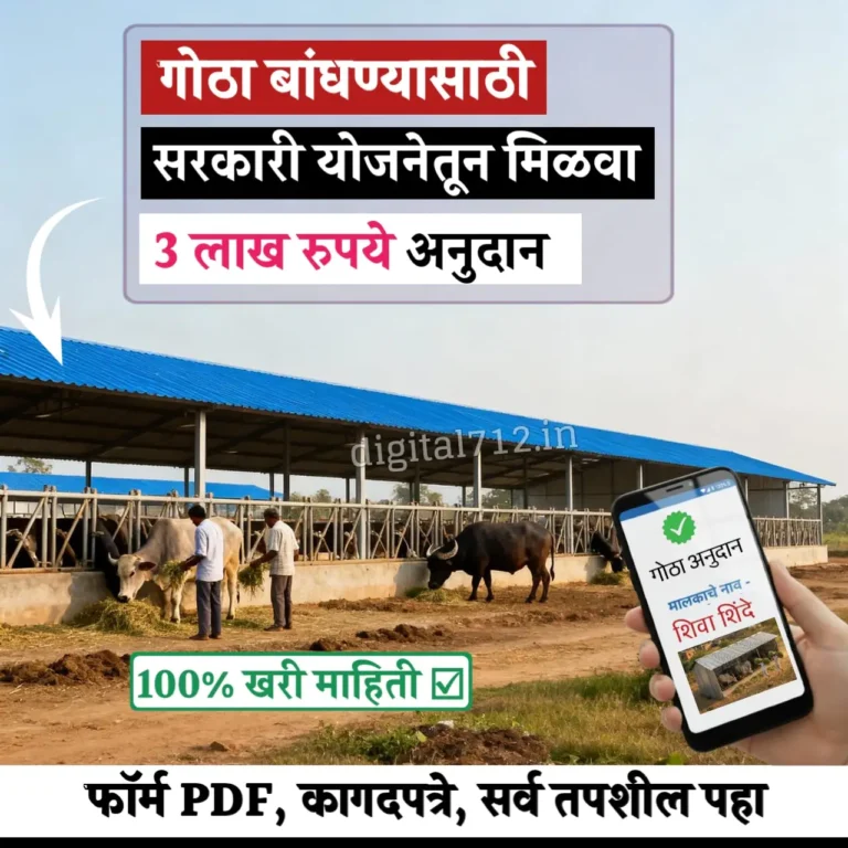गाय म्हैस गोठा अनुदान: मिळणार 3 लाख पर्यंत अनुदान, direct बँक खात्यात जमा